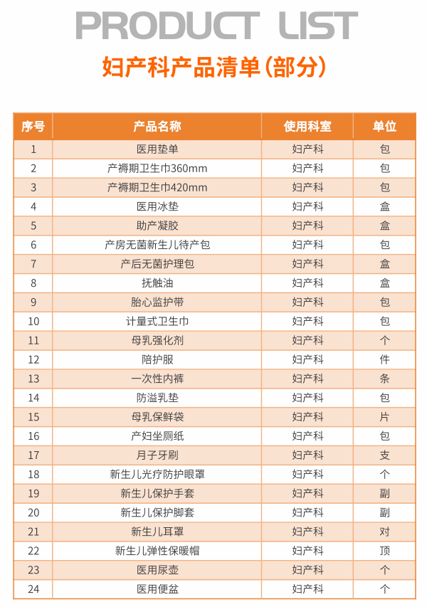 妇产科产品清单